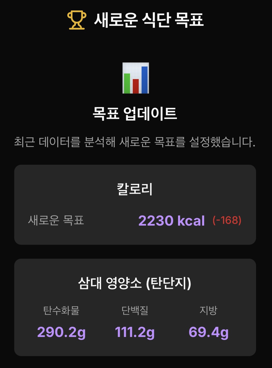 칼로리 재조정 화면